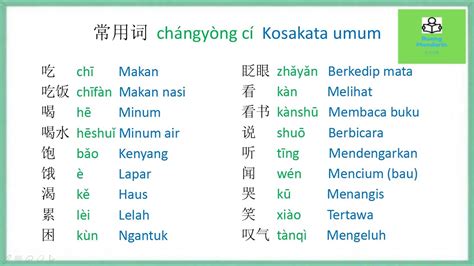 Manfaat Belajar Bahasa Mandarin